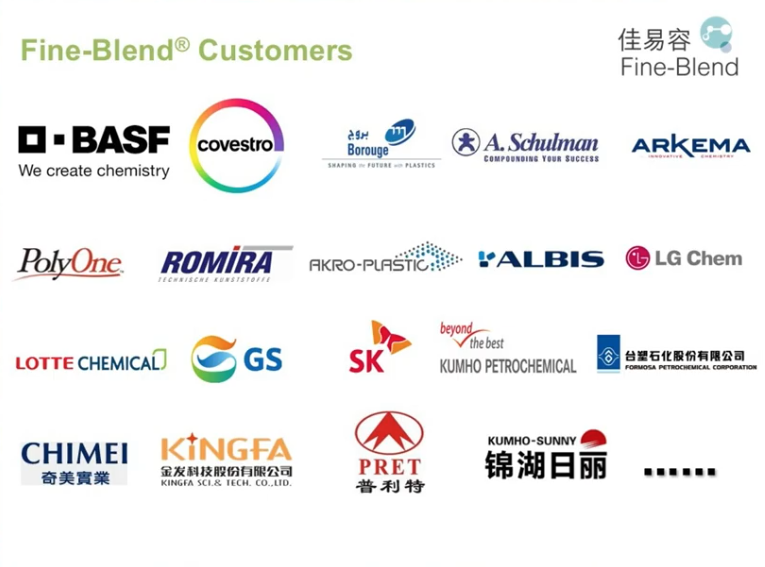 Dine-Blend Customers | SACO AEI Polymers