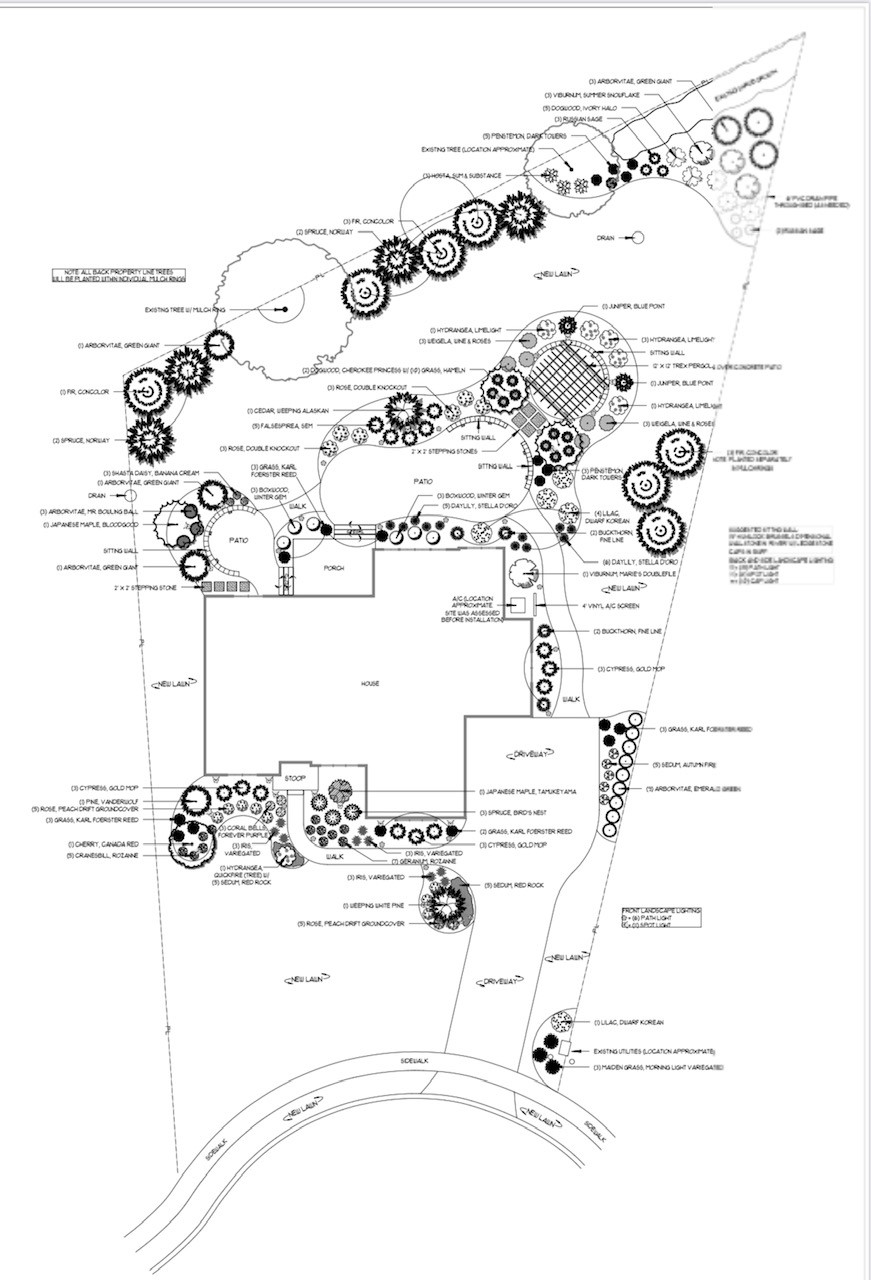Developing a Master Plan with Avon Landscaping's Expertise