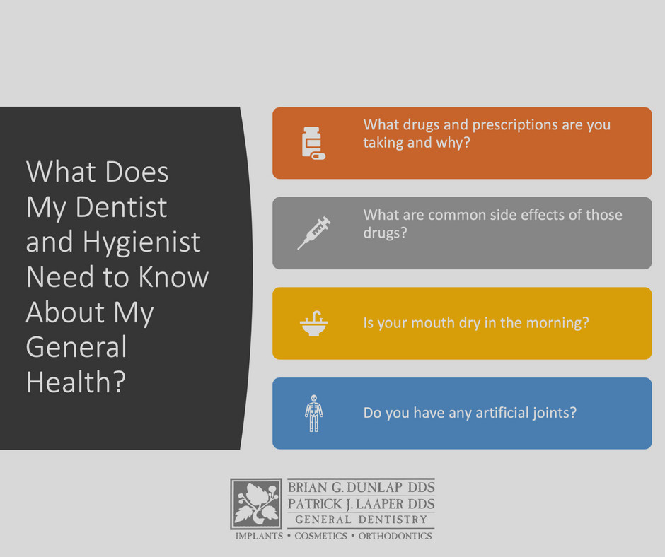 General health and your oral health | Coshocton Dentistry