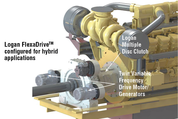Logan FlexaDrive configured for hybrid applications