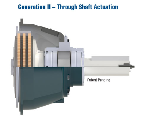 Generation II Bell Housing PTO