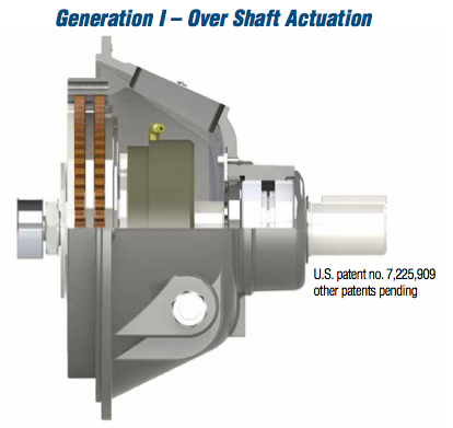 Generation I Bell Housing PTO