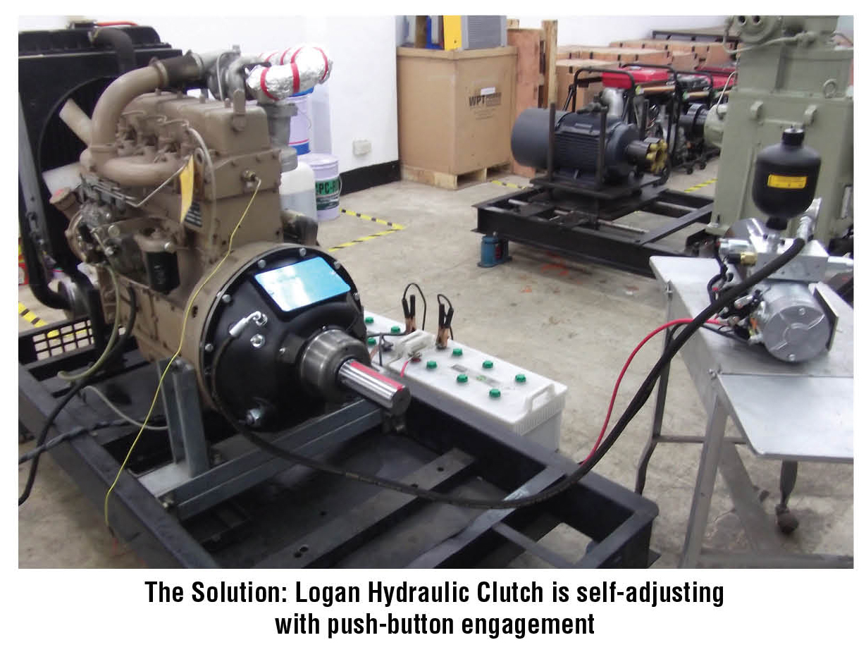 The Solution: Logan Hydraulic Clutch is self-adjusting  with push-button engagement