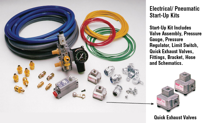 Quick start up kit