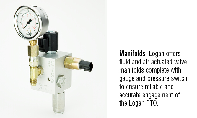 Logan Manifold | Logan Clutch