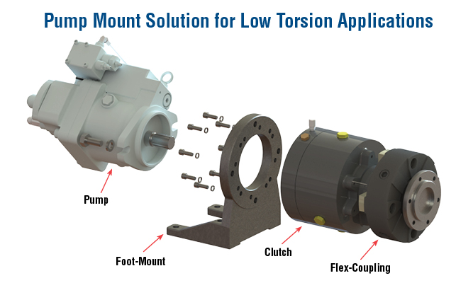 Pump Mount Solution for Low Torsion Applications