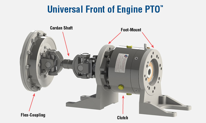 Universal Front of Engine PTO