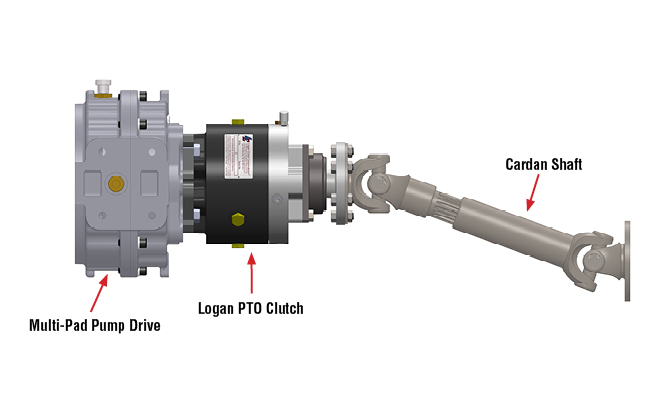 402 Series: Remote Mounting of Auxiliary Pump