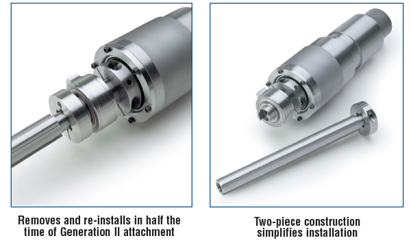 Removes and re-installs in half the time of Generation II attachment. Two piece construction simplifies installation.