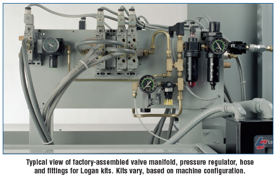 Typical view of factory-assembled valve manifold, pressure regulator, hose and fittings for Logan kits. Kits vary, based on machine configuration.