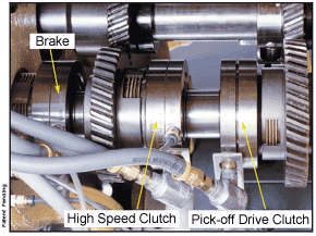 View of 2-Speed Pick-off Drive with brake on a 1-1/4 RA-6 Acme-Gridley