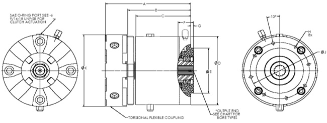 PTO SPF 400 Specifications