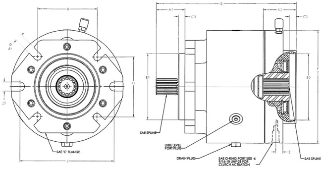 Logan PTO 600 Specs