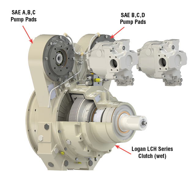 NEW! Logan FlexaDrive 1000-2 2-Position Pump Drive System for Engines up to 1000 HP (745kW)