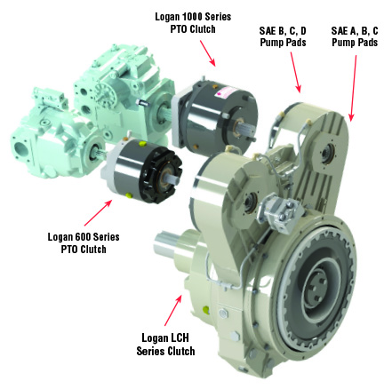 Logan Clutch - Manufacturers of Clutches and Brake Products