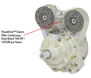 2 Position Pump Drive 100 HP | Logan Clutch