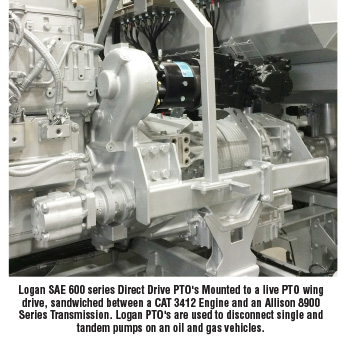 Logan SAE 600 series Direct Drive PTO's Mounted to a live PTO wing drive, sandwiched between a CAT 3412 Engine and an Allison 8900 Series Transmission. Logan PTO's are used to disconnect single and tandem pumps on an oil and gas vehicles.