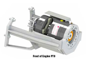 On-Demand Power for Hydraulic Pumps 13 Right from your Engine Powered Genset
