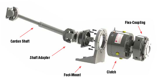 Cardan Shaft Solution for Low Torsion Applications