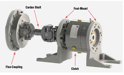 Universal Front of Engine PTO!22