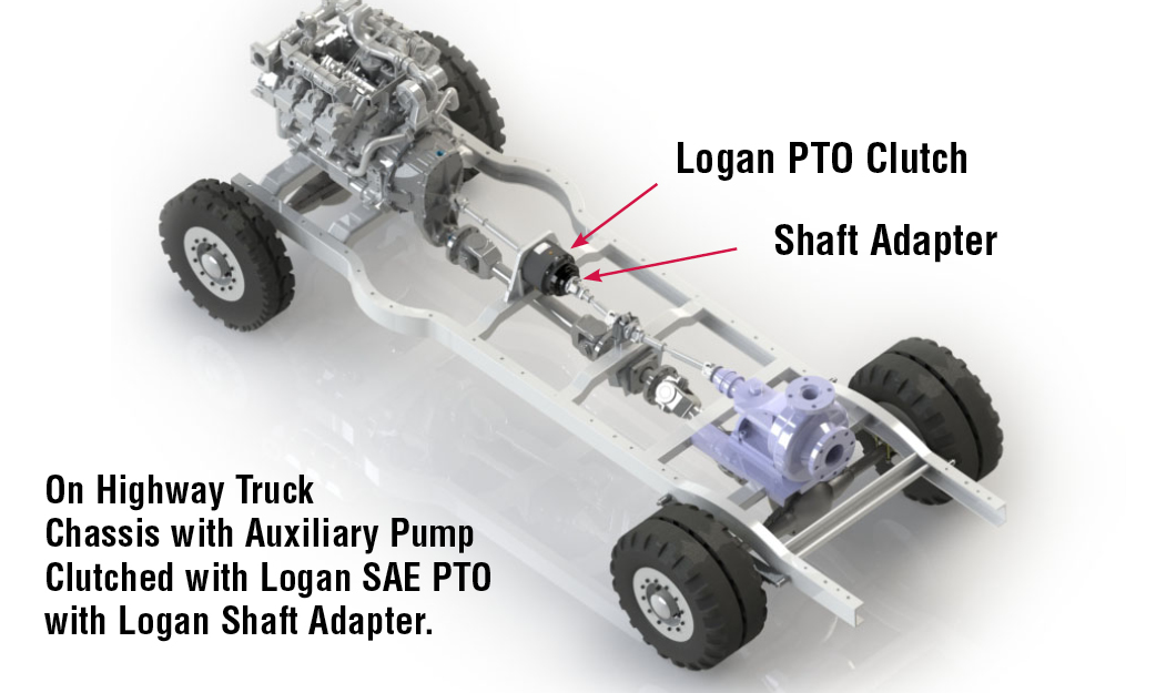 On Highway Truck Chassis with Auxiliary Pump Clutched with Logan SAE PTO with Logan Shaft Adapter.