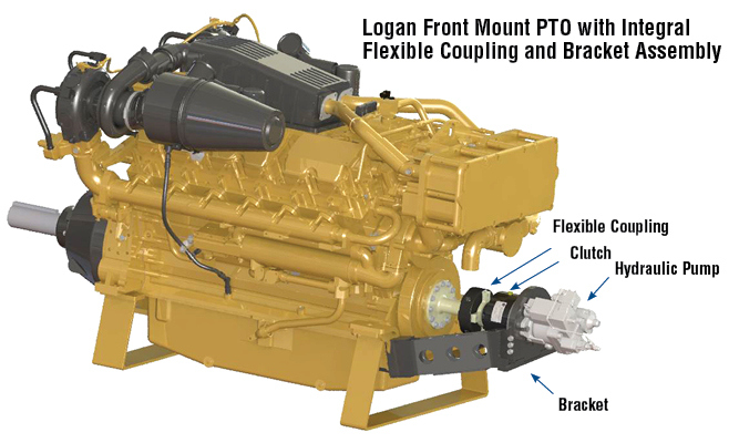 Logan Front Mount PTO with Integral Flexible Coupling and Bracket Assembly