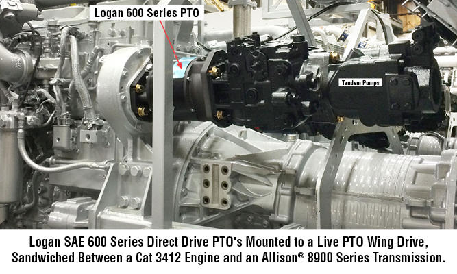 Logan SAE 600 Series Direct Drive PTO\'s Mounted to a Live PTO Wing Drive, Sandwiched Between a Cat 3412 Engine and an Allison® 8900 Series Transmission.