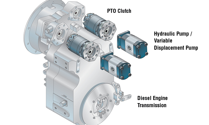 Diesel Engine Transmission