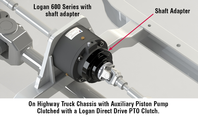On Highway Truck Chassis with Auxiliary Piston Pump Clutched with a Logan Direct Drive PTO Clutch.