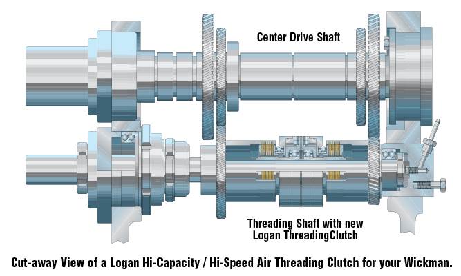 Cut-away View of a Logan Hi-Capacity / Hi-Speed Air Threading Clutch for your Wickman.