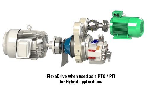 FlexaDrive when used as a PTO/PTI for Hybrid applications