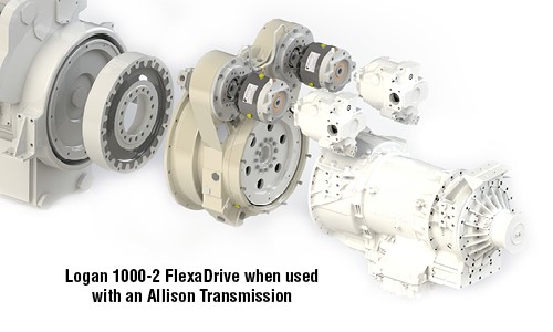 Logan 1000-2 FlexaDrive when used with an Allison Transmission