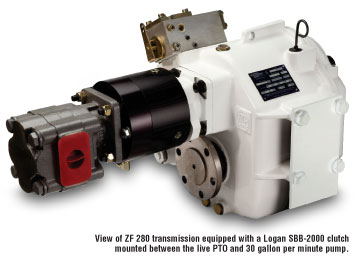 Clutches for Marine Applications