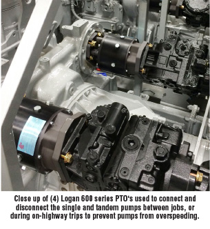 Close up of (4) Logan 600 series PTO's used to connect and disconnect the single and tandem pumps between jobs, or during on-highway trips to prevent pumps from overspeeding.
