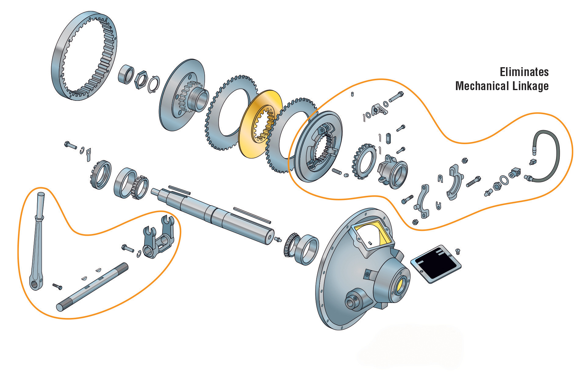 Bell Housing Power TakeOff Clutches