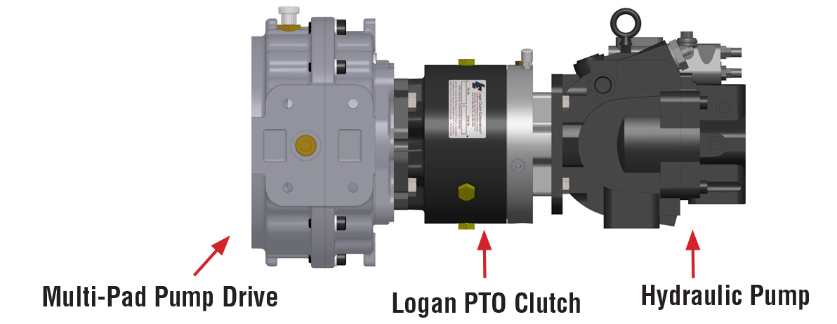 Direct Connection to Power Source
