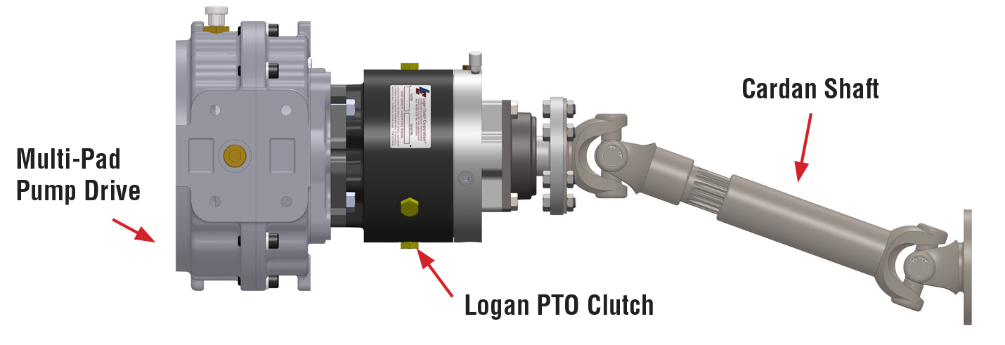 402 Series: Remote Mounting of Auxiliary Pump