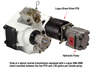 View of a typical marine transmission equipped with a Logan SBB-2000 clutch mounted between the live PTO and a 30 gallon per minute pump.