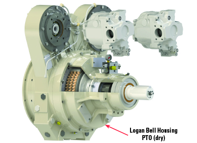 Logan LCH Series Clutch (wet) or Logan LPTO-314G2 (dry) Logan 1000-2 FlexaDrive