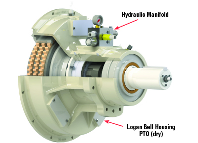 2-position Pump Drive System For Engines up to 1000 HP (745 kw)