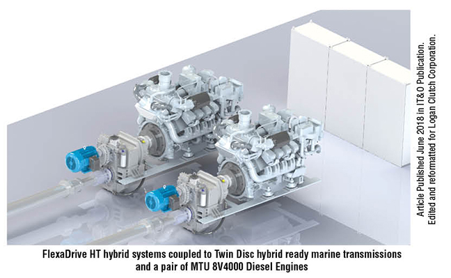 FlexaDrive HT hybrid systems coupled to Twin Disc hybrid ready marine transmissions  and a pair of MTU 8V4000 Diesel Engines