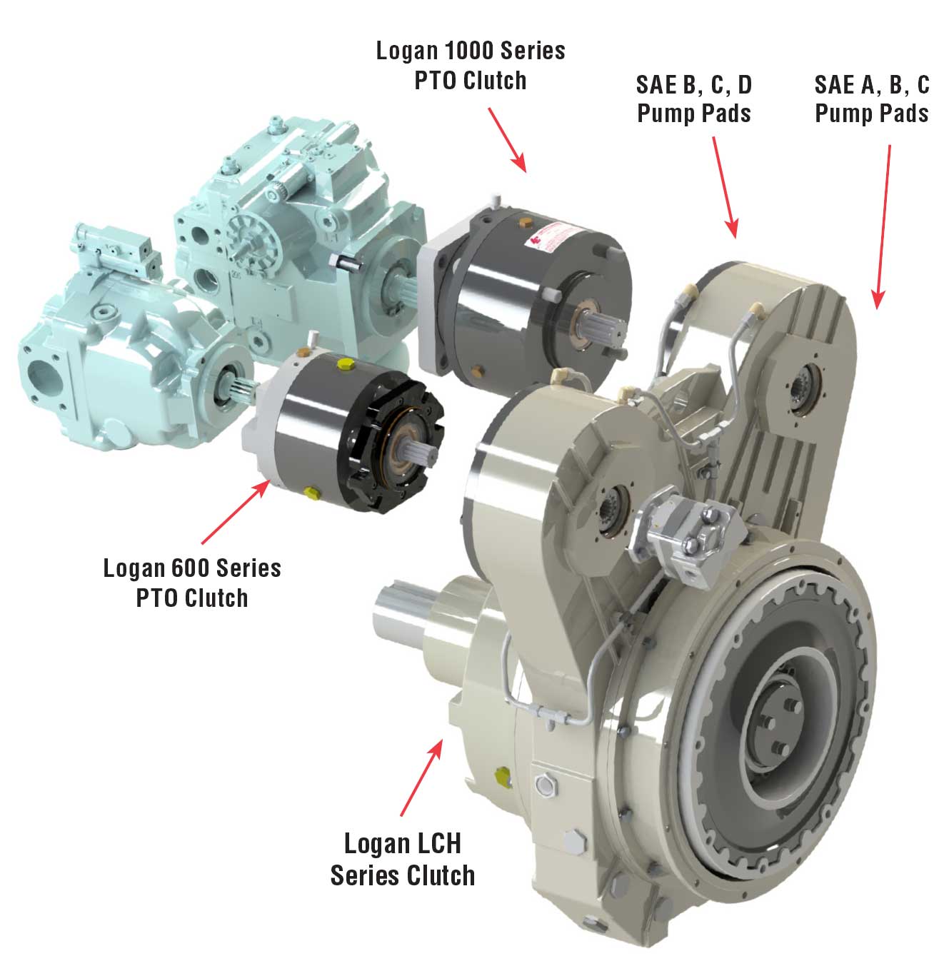 Logan FlexaDrives and PTO Clutches for Oil and Gas Applications