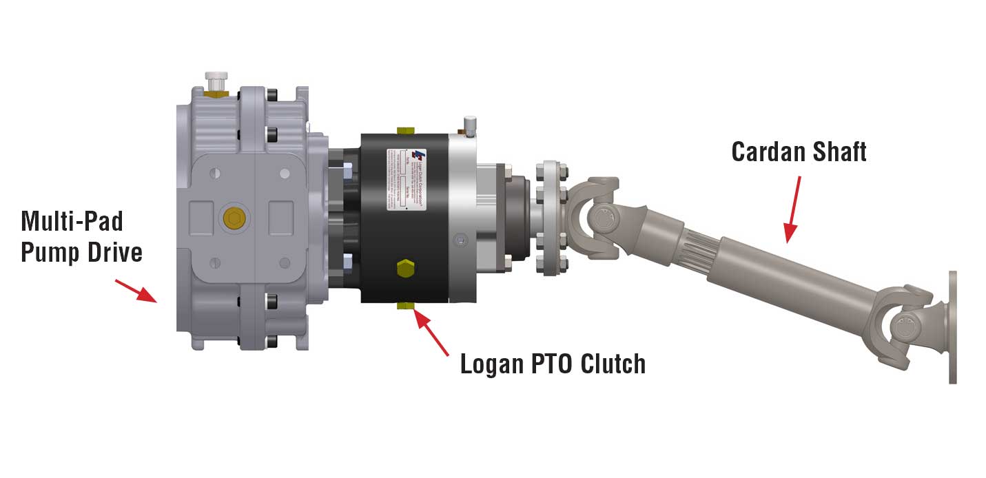 Logan Clutch Power TakeOff (PTO) Clutches