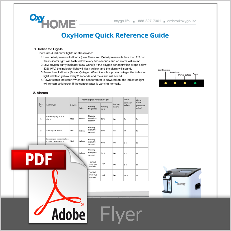 OxyHome Quick Reference Guide with Oxygen Port (Canada)