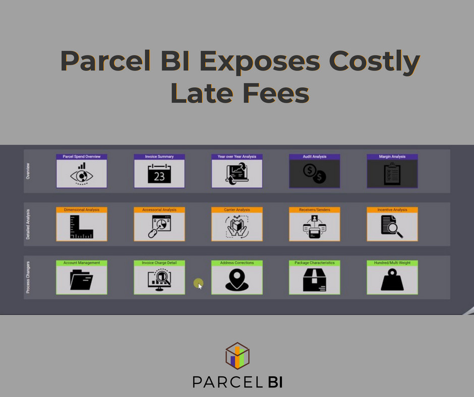 parcel-bi-exposes-costly-late-fees