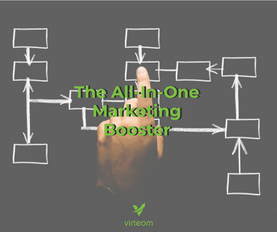 The All In One Marketing Booster