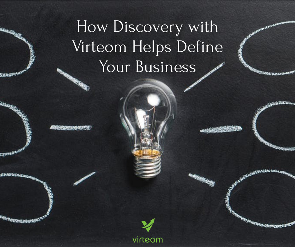 How Discovery With Virteom Helps You Define Your Business