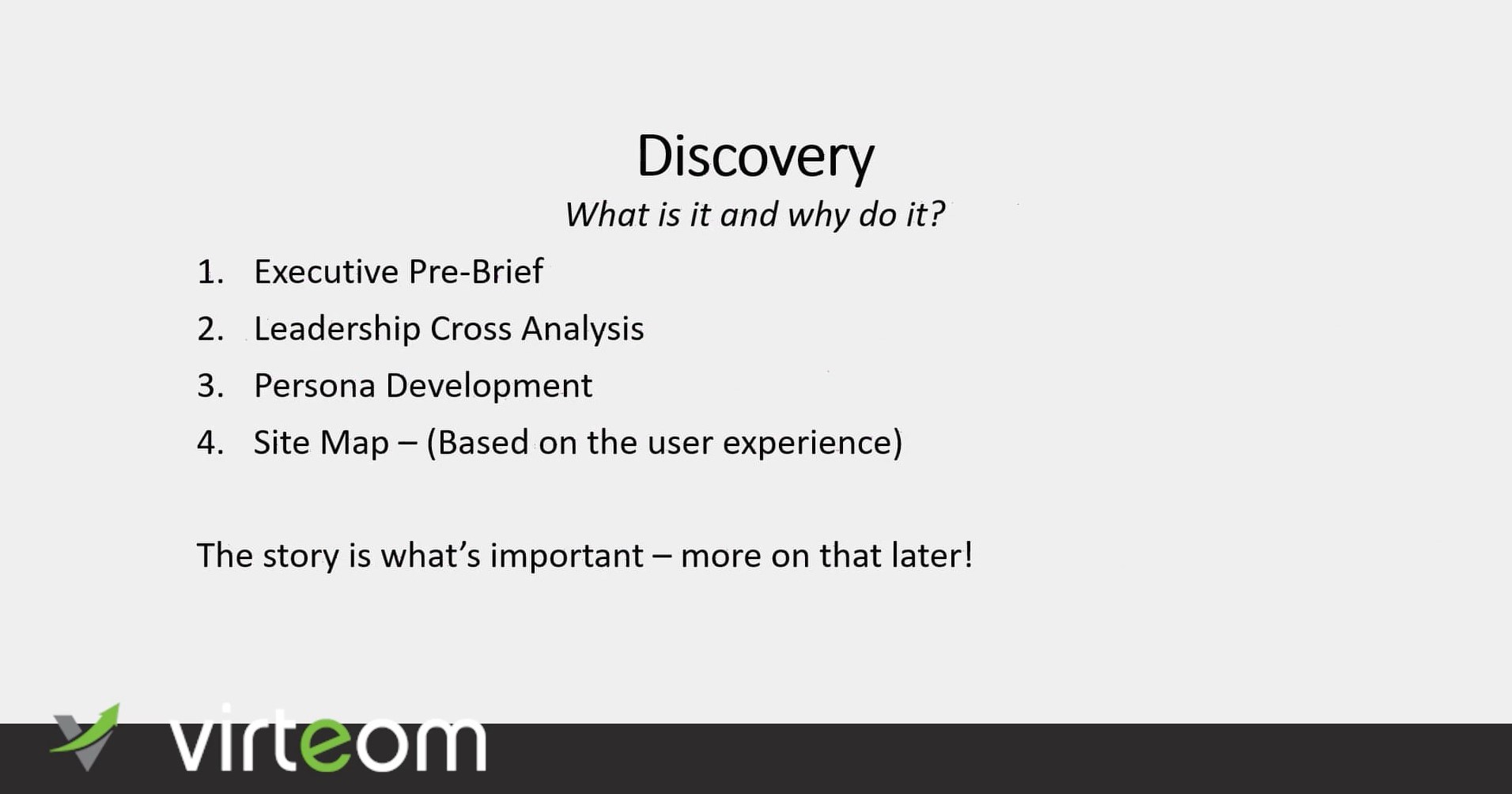 The steps to Virteom's Discovery Process