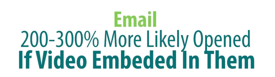 Emails are 200-300% more likely to be opened if there is an email embedded | Cleveland, OH