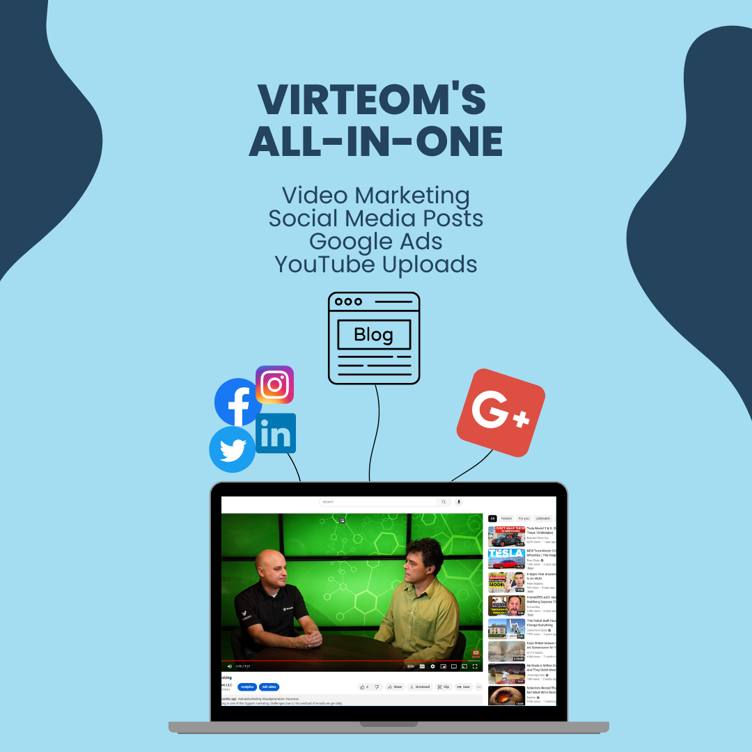 Unlock Success with Virteoms All In One Marketing Product